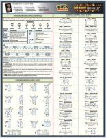 5DFE7 Engineering Tech Sheet, Grinding Wheels