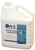 5GCA7 Concentrated PRA and Enzymes Pools, 1 gal