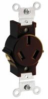 5HZN1 Receptacle, High Amp, 10-20R, 125/250V