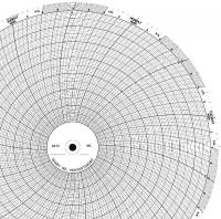 5MDX7 Chart, 10 In, 0 to 14, 7 Day, Pk 100