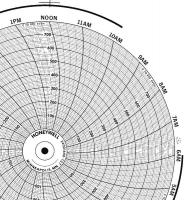 5MEG9 Chart, 10.313 In, 0 to 800, 1 Day, Pk 100