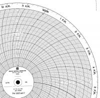 5MEP5 Chart, 9.938 In, 0 to 14, 1 Day, Pk 100
