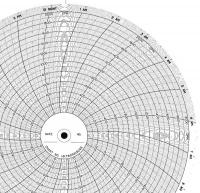 5MEU6 Strip Chart, Roll, Range 0 to 100, 120 Ft
