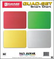 5WAY4 Cutting Board Chart