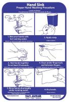 5WAY5 Hand Washing Chart