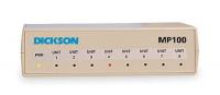 5ZZ86 Monitor, Multipoint