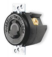 6C577 Receptacle, Single, 15 A, L6-15R