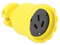 6PGT7 Connector, 10-50R, 125/250V, Flip Seal