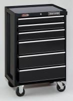 6XZP1 Roller Toolbox, 26-1/2x18x40-3/4, 6 Dr, Blk