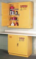 6YG15 Flammable Safety Cabinet, 24 Gal., Yellow