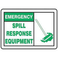 9WFR0 Emergency Sign, 10 x 14In, BK and GRN/WHT