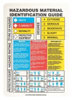 8DP23 Chemical Label, 7 In. W, 10 In. H