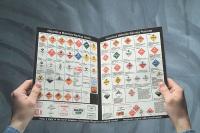 8YDV8 Hazardous Materials Placard Chart, Chart