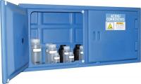 8UR76 Corrosive Safety Cabinet, 19 In. H