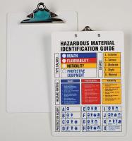 8UTD5 Clipboard, HMIG