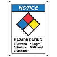 9WP73 Notice Sign, 20 x 14In, Fiberglass, ENG